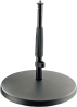 Pied de Base ronde - K&M 23320
